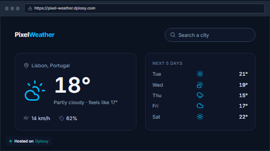 A Vite and React weather app live at pixel-weather.dplooy.com after its dist folder was uploaded