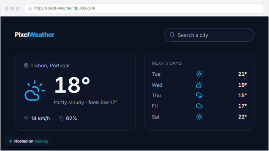 A Vite and React weather app live at pixel-weather.dplooy.com after its dist folder was uploaded
